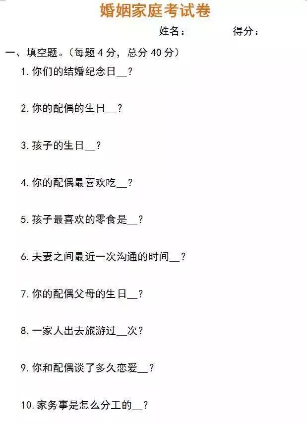 「離婚考卷」紅了！分數太高的夫妻不準離婚！你能做對幾道？