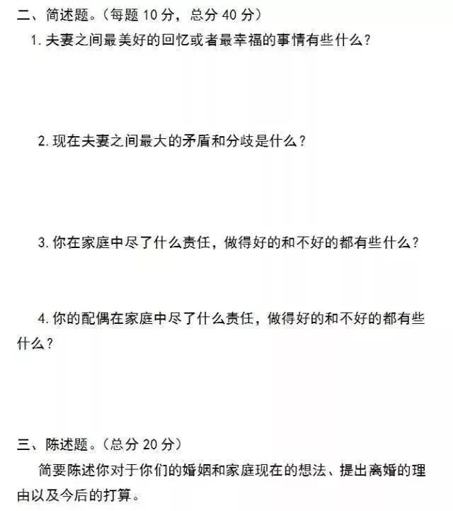 「離婚考卷」紅了！分數太高的夫妻不準離婚！你能做對幾道？