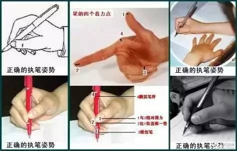 孩子書寫姿勢差，總是歪脖子、駝背？快來學習正確的握筆姿勢，家長們值得收藏！