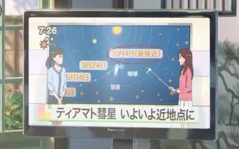 動漫作品的神預言系列：聲優同一年結婚、2020年東京奧運，這些情節在現實中都發生了 