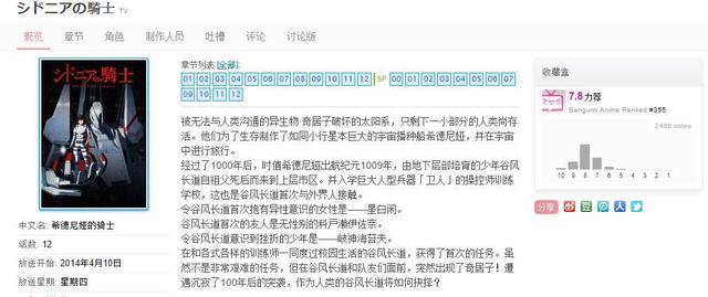 這部作品儘管冷門，卻是史上最寫實的機戰片