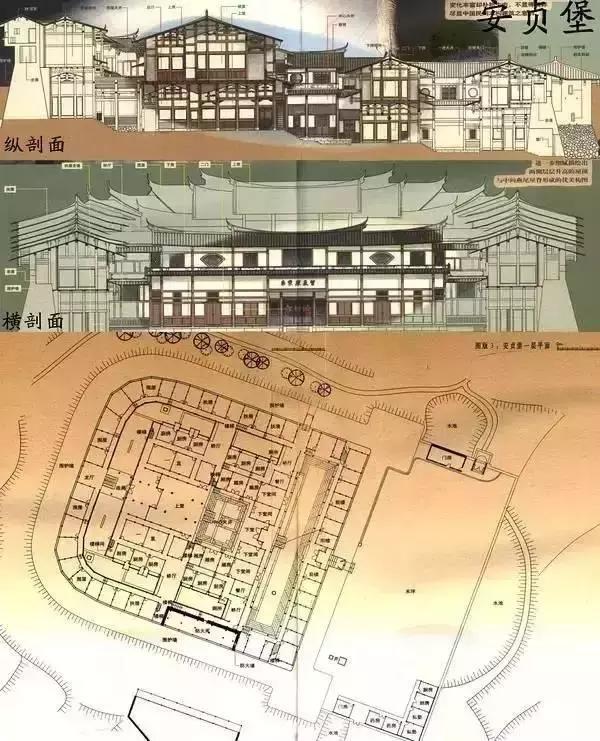中國式奇蹟的古堡，漂浮沼澤上百年，無人居住卻不見蜘蛛網！