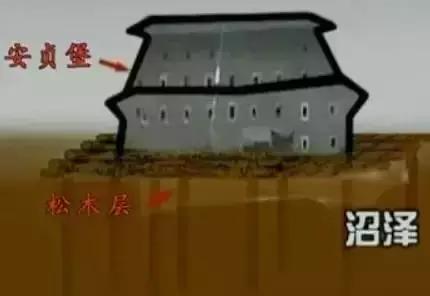 中國式奇蹟的古堡，漂浮沼澤上百年，無人居住卻不見蜘蛛網！