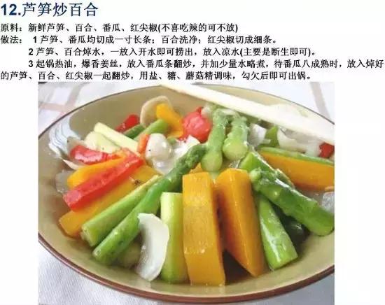 70道寺院素食菜譜，簡單美味，轉發功德無量！