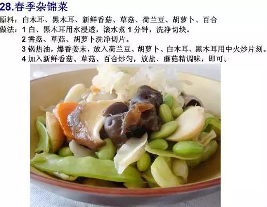 70道寺院素食菜譜，簡單美味，轉發功德無量！