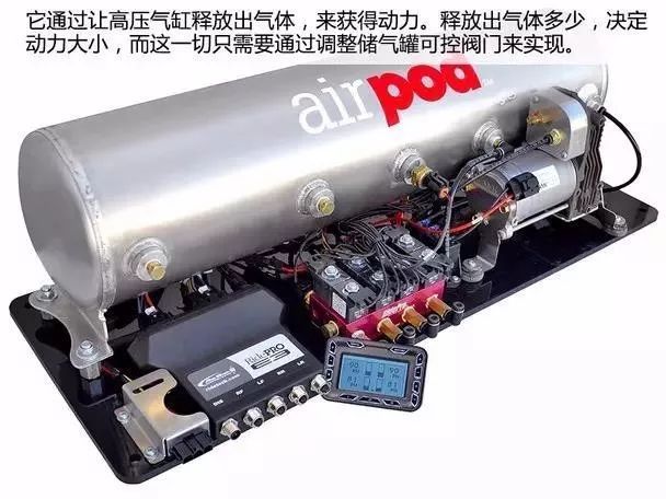 印度「空氣汽車」來了！不用油不費電，加點空氣就能跑200公裡，每輛只要5萬元！