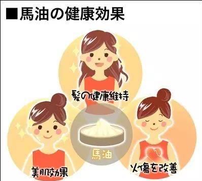 大家超愛用的「日本馬油」效用大公開，大開眼界，之前實在是太浪費了！