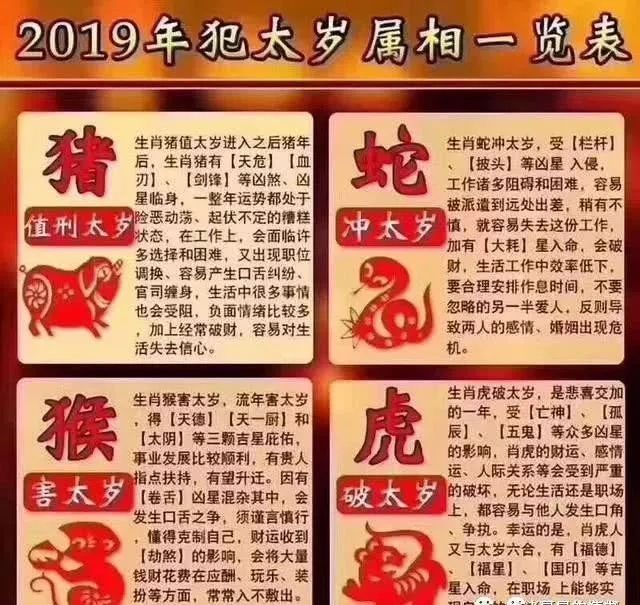 四生肖明年要注意，容易犯小人，一切都是天意