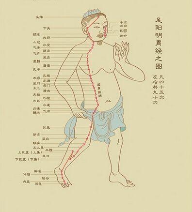 女人35歲前，晨起常做一件事，助你40年輕，60不老！