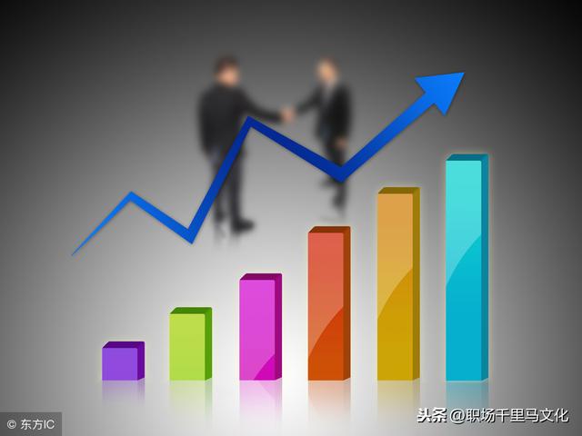 管理法則：企業如何管人、用人、育人、留人？條理清晰，純乾貨！