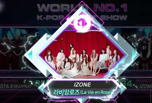 IZONE 打歌現場集體閉麥，出道曲就捲入「搶歌風波」