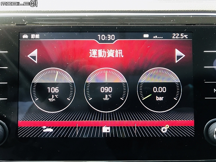 猛禽Superb combi sportline 開箱(文多圖多)！