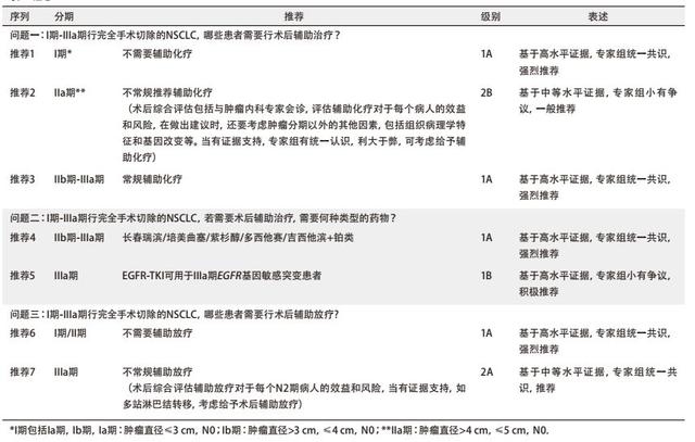 這種病竟可能是「氣」出來的？