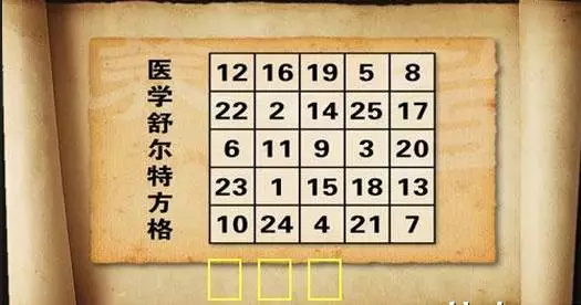 家有2-10歲孩子的趕緊保存，注意力訓練，超有用！
