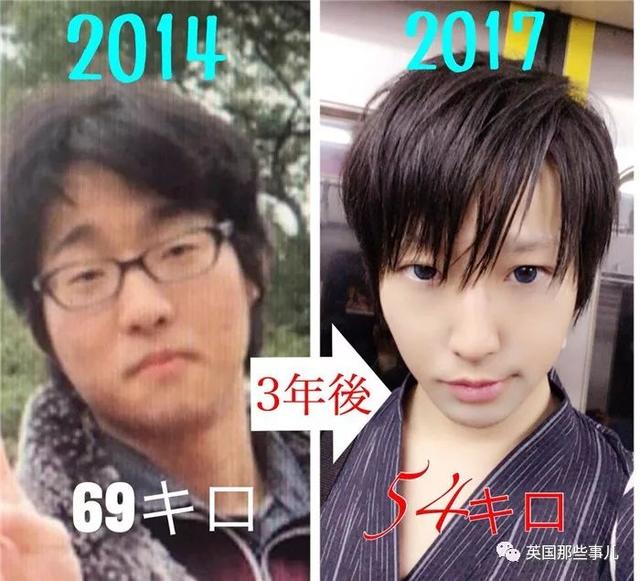 小學時想成為博士，長大後變成美少女Coser，時光魔力太驚人啦