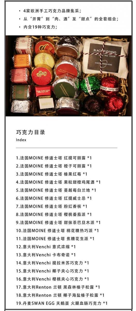 這些大名鼎鼎的巧克力，你都吃過算我輸！｜好物推薦