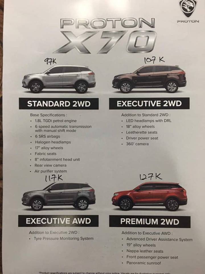 PROTON X70 發布前夕售價曝光！顧客銀行貸款文件也曝光售價！入門級車款價錢比之前預計更便宜！