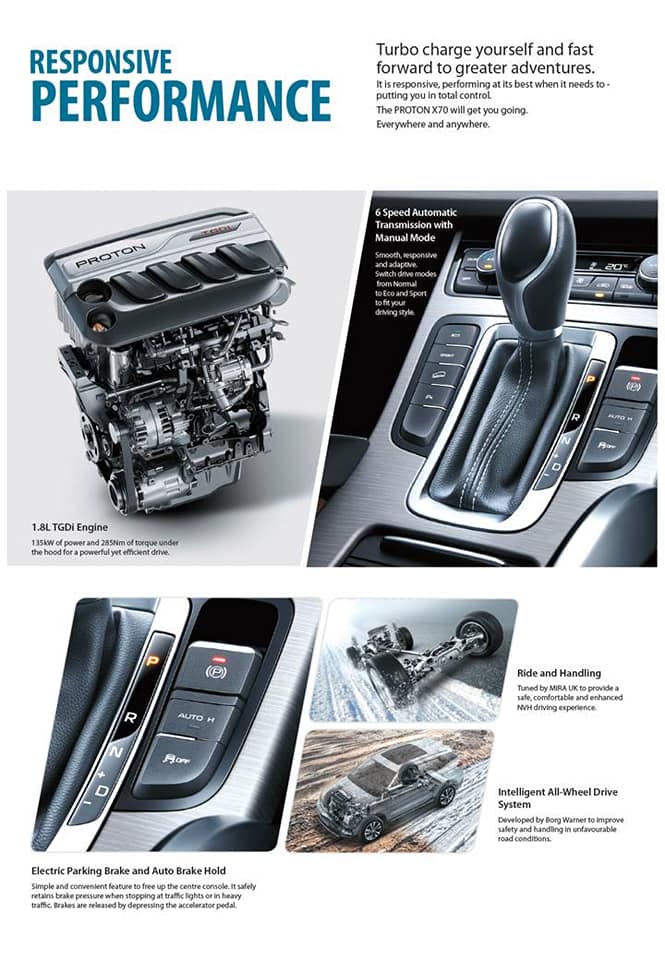 PROTON X70 發布前夕售價曝光！顧客銀行貸款文件也曝光售價！入門級車款價錢比之前預計更便宜！