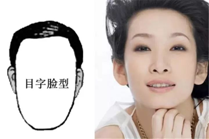 臉型看你一生的富貴吉凶，很準哦！
