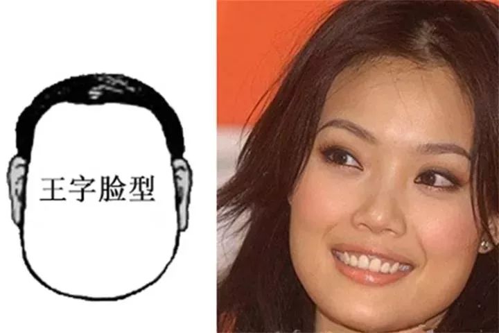 臉型看你一生的富貴吉凶，很準哦！