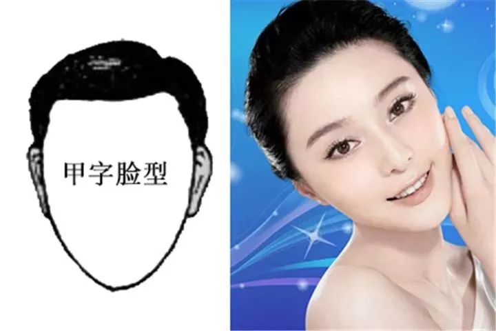 臉型看你一生的富貴吉凶，很準哦！