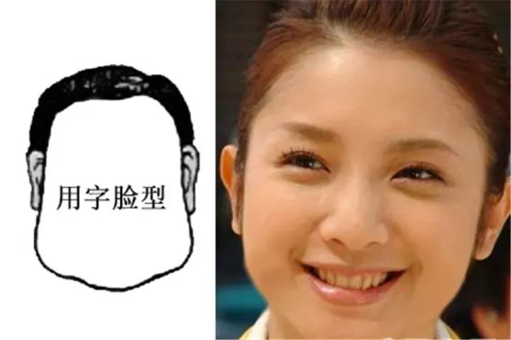 臉型看你一生的富貴吉凶，很準哦！