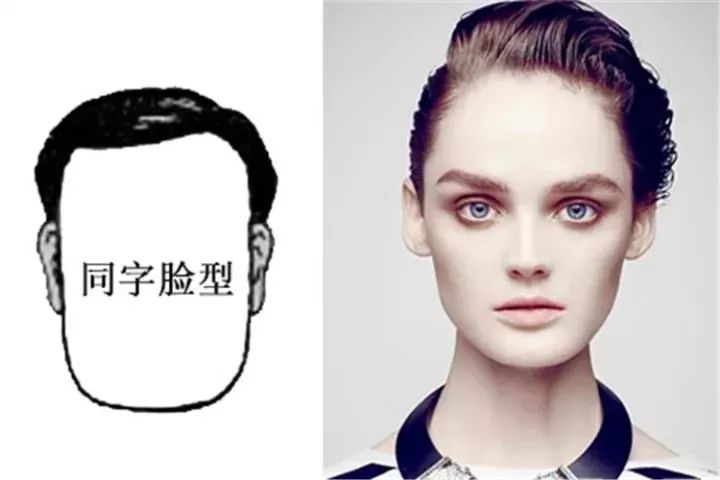 臉型看你一生的富貴吉凶，很準哦！