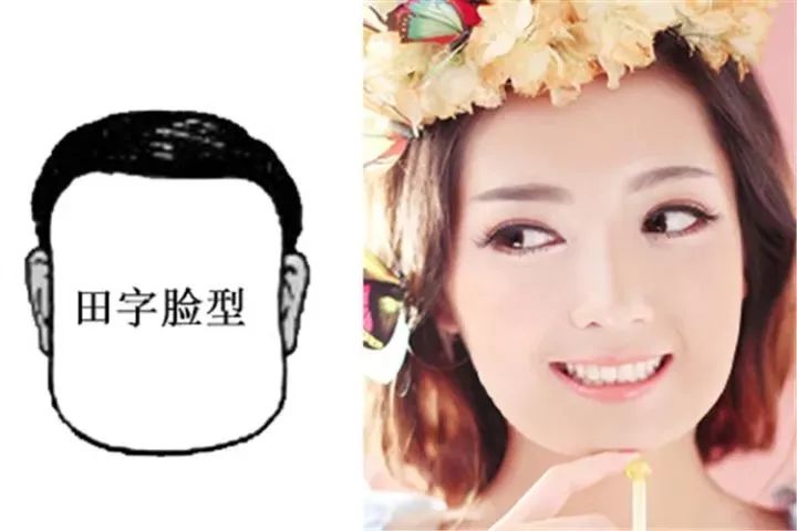 臉型看你一生的富貴吉凶，很準哦！