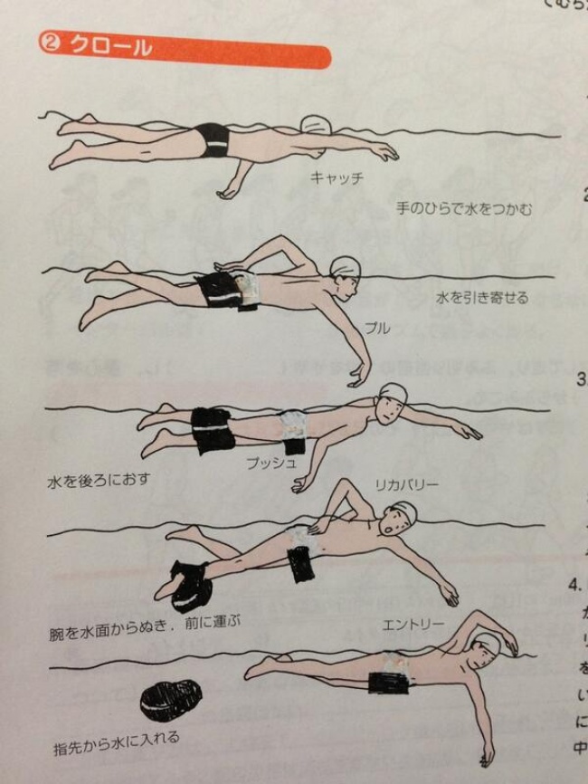 16個學生因為「上課太無聊」所以開始改造課本　看完才懂原來「沒認真上課的才是天才」！