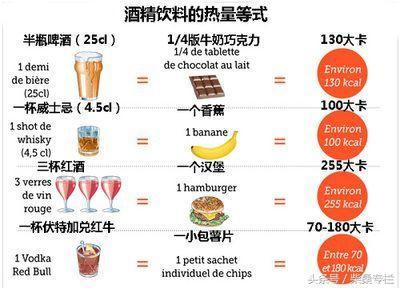 喝酒，到底是養生還是傷身？告訴你酒的這三個真相，從此懂喝酒