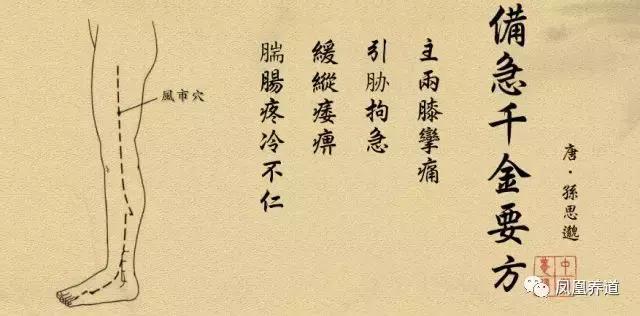 拍拍手，敲敲腿，讓你遠離風邪疏風，從而祛除風邪的作用 