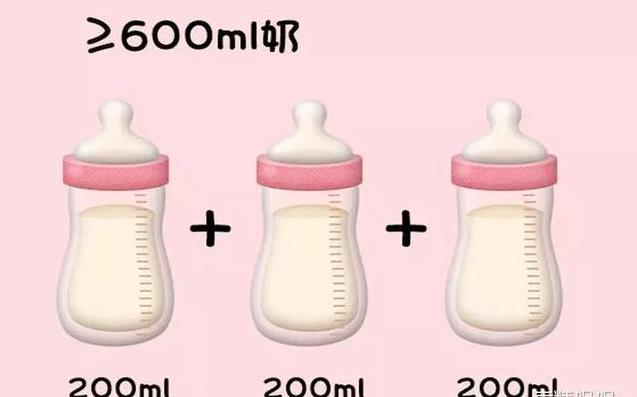 0-5歲孩子每天該吃啥、吃多少？一張圖秒懂！婆婆都說好！（建議列印出來貼在冰箱上，老人也能看懂！）