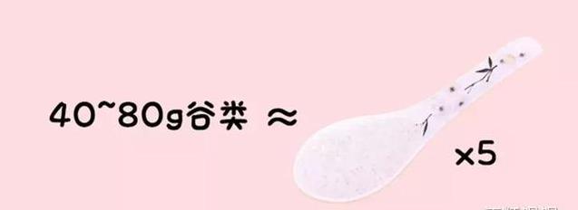 0-5歲孩子每天該吃啥、吃多少？一張圖秒懂！婆婆都說好！（建議列印出來貼在冰箱上，老人也能看懂！）