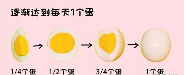 0-5歲孩子每天該吃啥、吃多少？一張圖秒懂！婆婆都說好！（建議列印出來貼在冰箱上，老人也能看懂！）