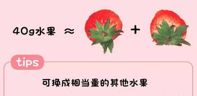 0-5歲孩子每天該吃啥、吃多少？一張圖秒懂！婆婆都說好！（建議列印出來貼在冰箱上，老人也能看懂！）