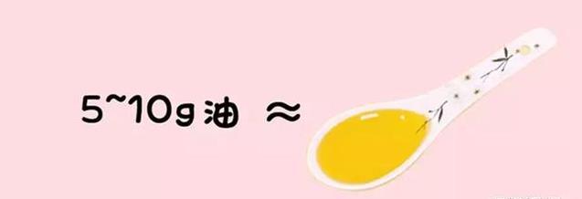 0-5歲孩子每天該吃啥、吃多少？一張圖秒懂！婆婆都說好！（建議列印出來貼在冰箱上，老人也能看懂！）