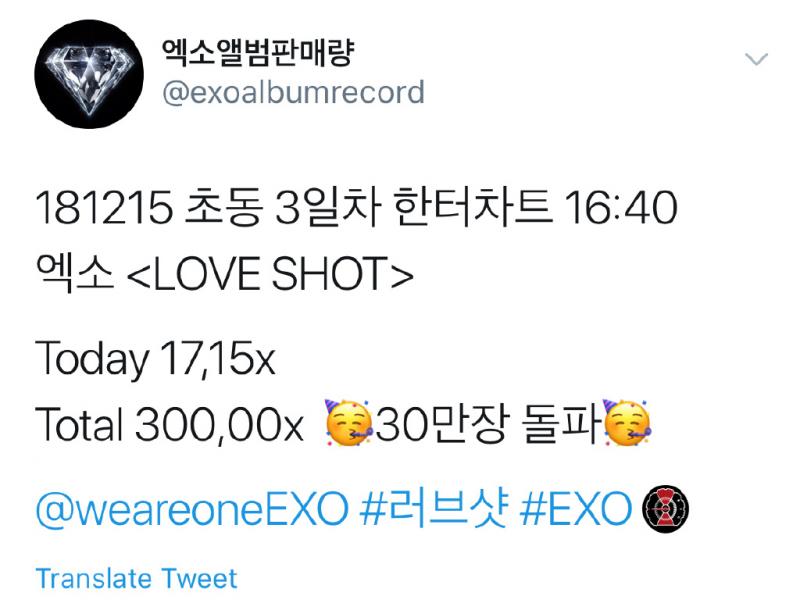 [EXO][新聞]181215 LOVE SHOT初動的第三天三十萬銷量達成