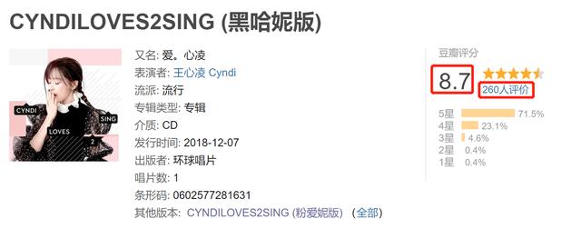 36歲王心凌出新專輯，找張韶涵羅志祥幫宣傳，效果差強人意