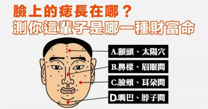 臉上的痣長在哪？測你這輩子是哪一種財富命！