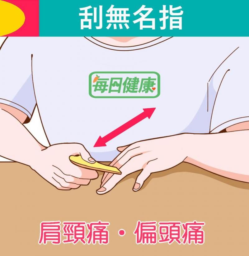 一次打通「6條經絡」！老中醫神技「刮手指」保健法，肩痛、咳嗽、胸悶自動消失