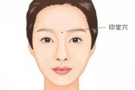 打通眉心，百病不侵！ 