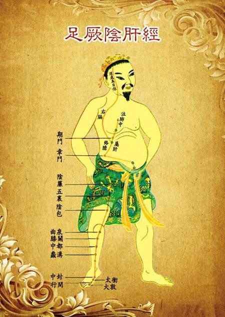 經絡不通的十二個常見症狀，看看你有沒有中招！ 