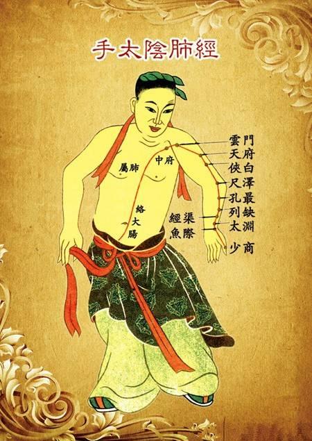 經絡不通的十二個常見症狀，看看你有沒有中招！ 