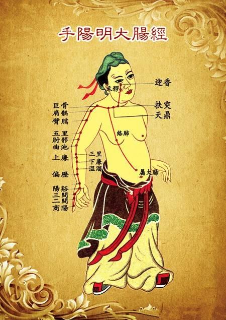 經絡不通的十二個常見症狀，看看你有沒有中招！ 