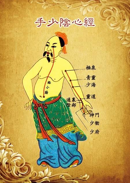 經絡不通的十二個常見症狀，看看你有沒有中招！ 