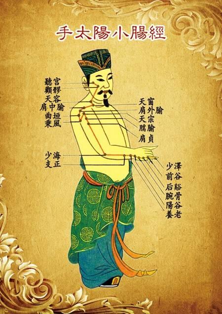 經絡不通的十二個常見症狀，看看你有沒有中招！ 