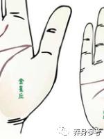 幾乎失傳的「手診」口訣，終於找全了！現在還不看，就虧大了！