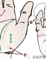 幾乎失傳的「手診」口訣，終於找全了！現在還不看，就虧大了！