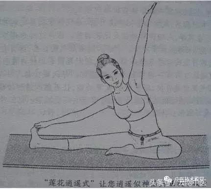 正確養肝護肝很重要，說說幾種耳熟能詳的鍛鍊肝經的方法 