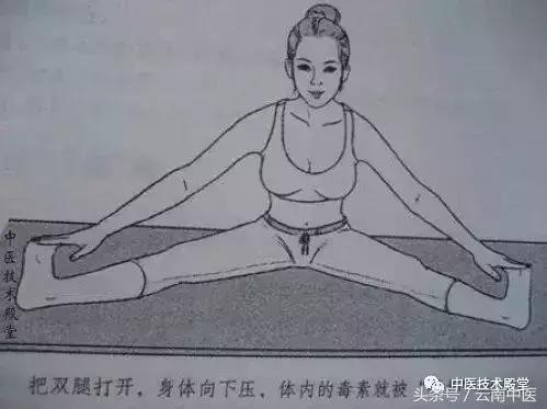 正確養肝護肝很重要，說說幾種耳熟能詳的鍛鍊肝經的方法 